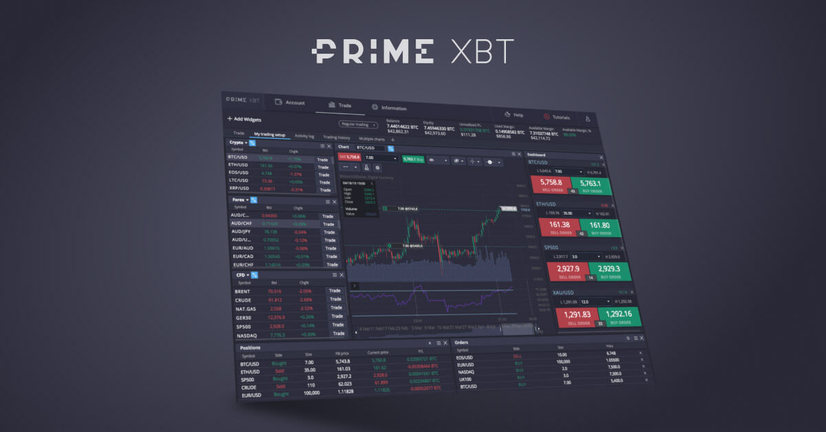 Join the Excitement of Trading with PrimeXBT Contest Join the Excitement of Trading with PrimeXBT Contest