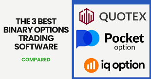Best Candlestick Patterns for Binary Options Trading 5