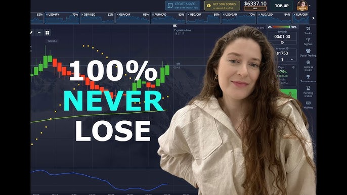 Best Candlestick Patterns for Binary Options Trading 5